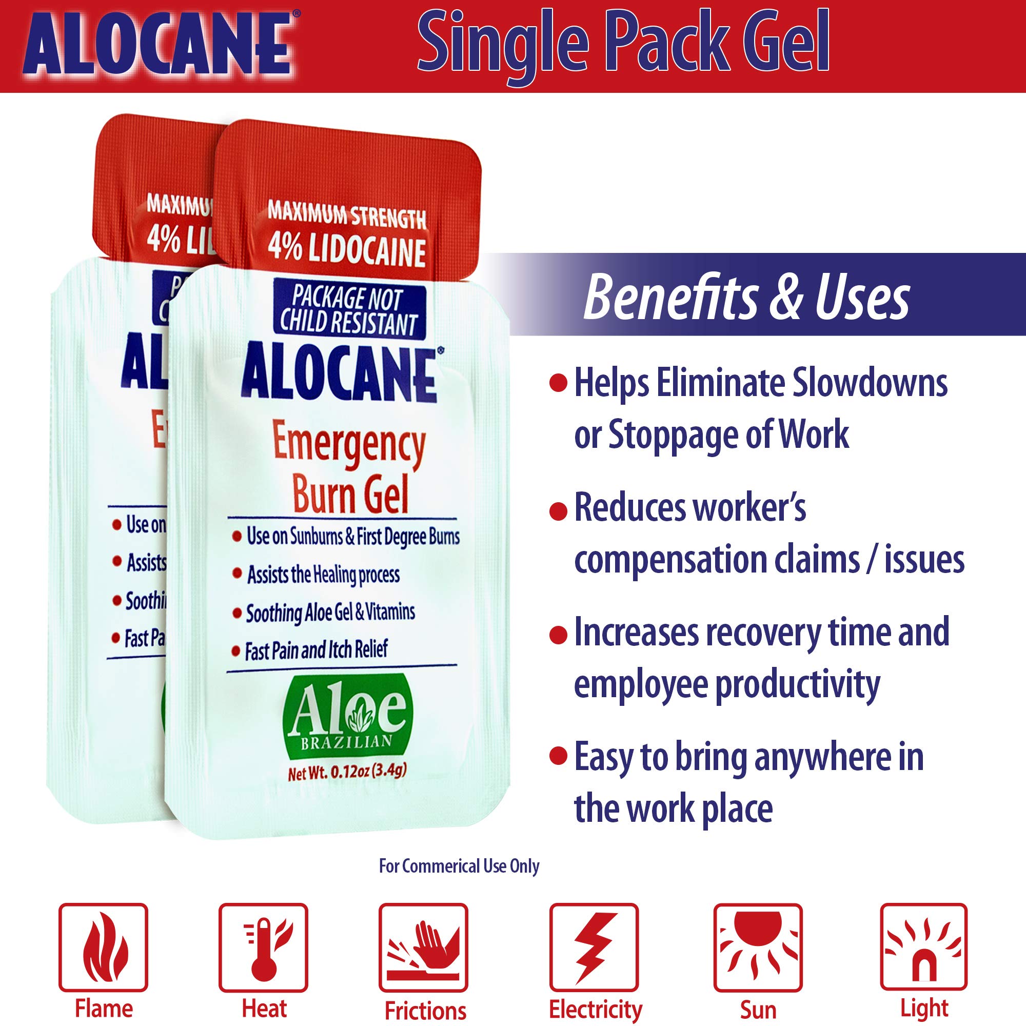 ALOCANE® Emergency Burn Gel Maximum Strength 4 Lidocaine Individual