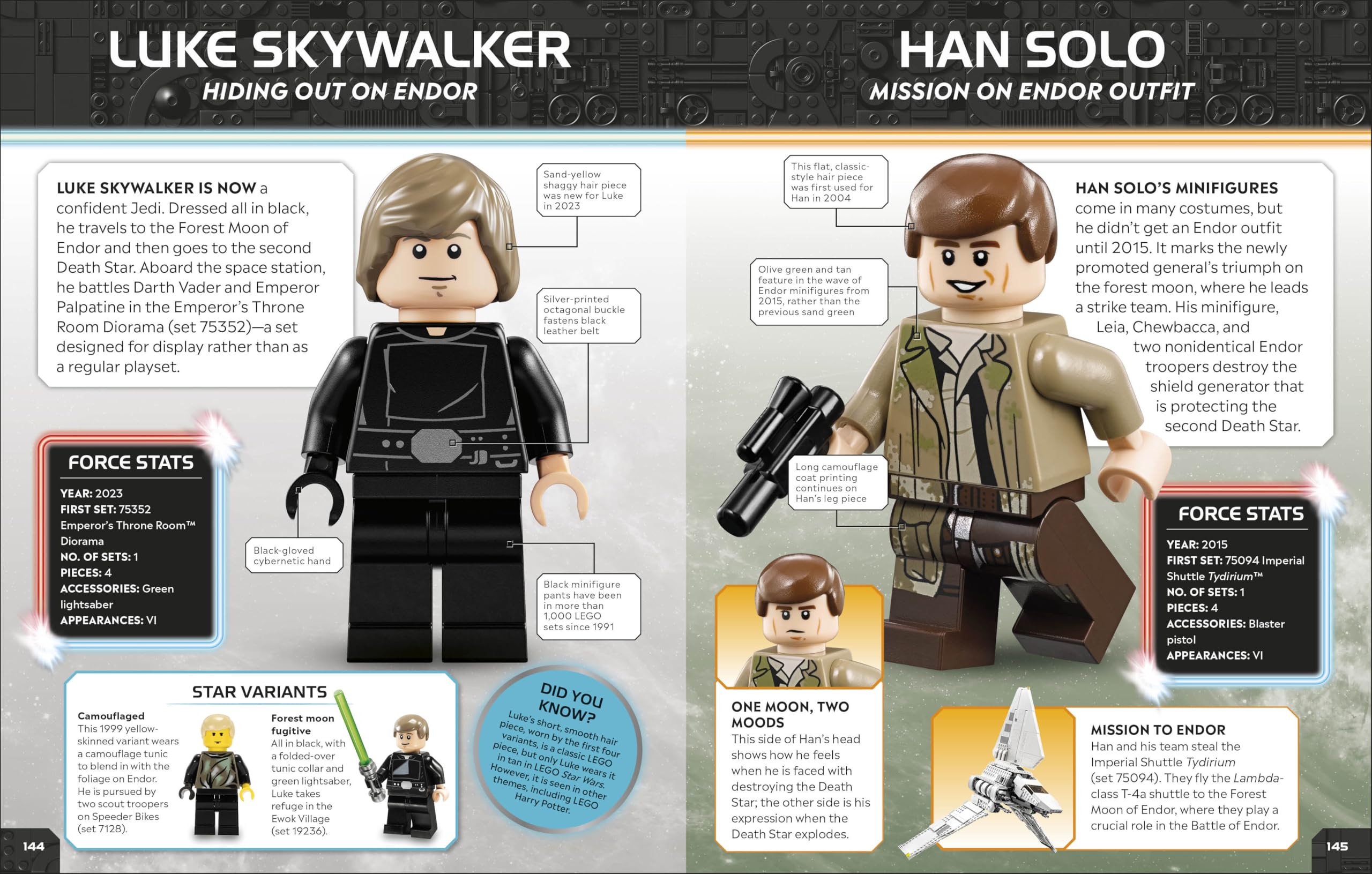 LEGO Star Wars Character Encyclopedia Updated Edition: The Ultimate Guide to the Best 200 Minifigures from the LEGO Star Wars Galaxy; Comes with Exclusive Emperor Palpatine Minifigure LEGO Star Wars Character Encyclopedia Updated Edition: The Ultimate Guide to the Best 200 Minifigures from the LEGO Star Wars Galaxy; Comes with Exclusive Emperor Palpatine Minifigure Hardcover Kindle
