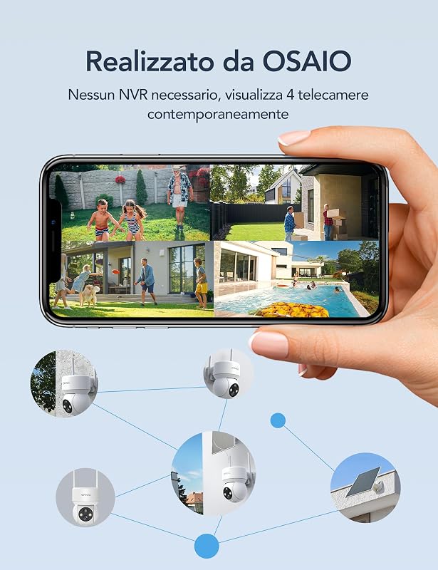 Telecamera Wi-Fi Esterno Senza Fili con Pannello Solare, 2PCS — foto 6 di 8