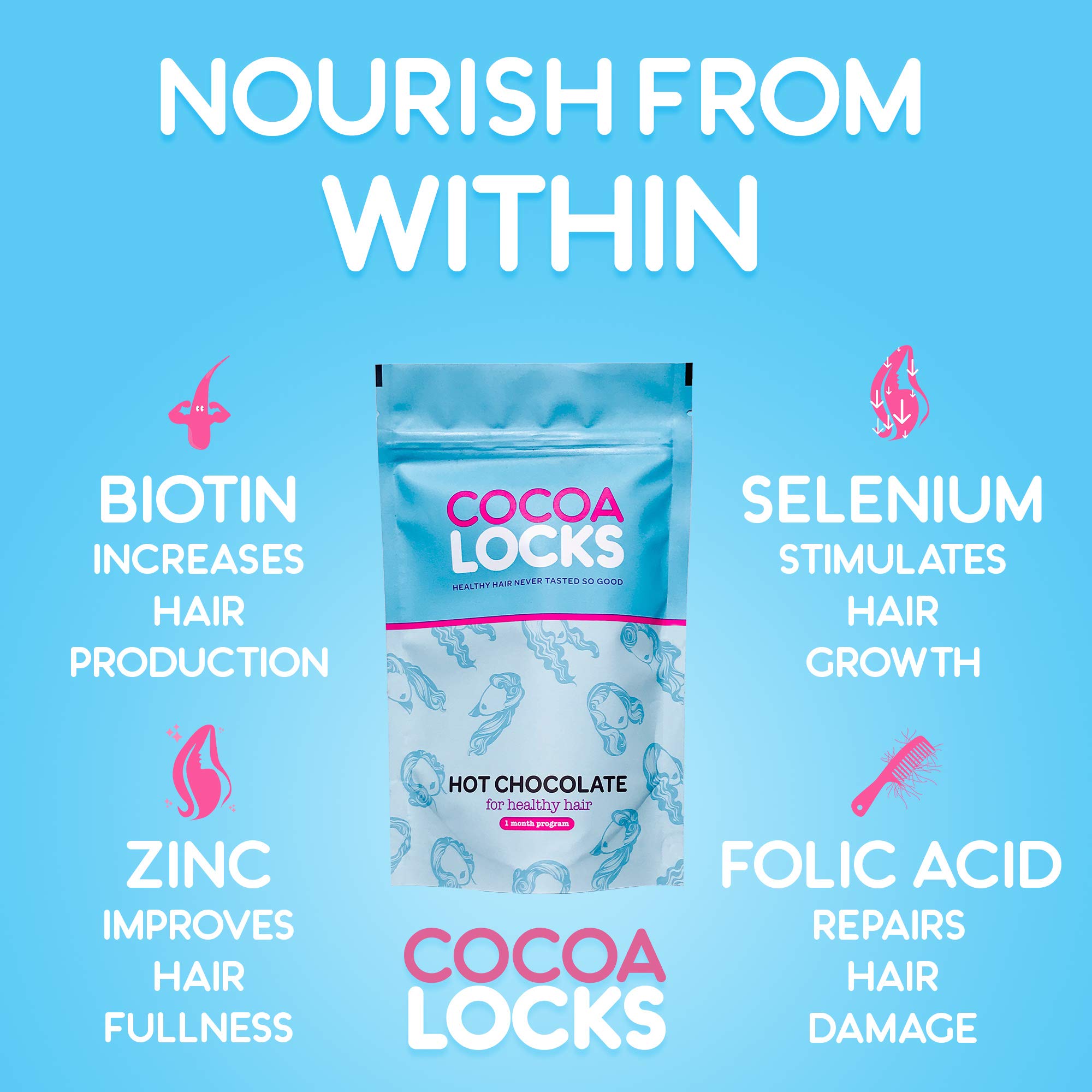 Cocoa Locks Hot Chocolate Drink for Hair Growth Buy Online in UAE. Drugstore Products in the