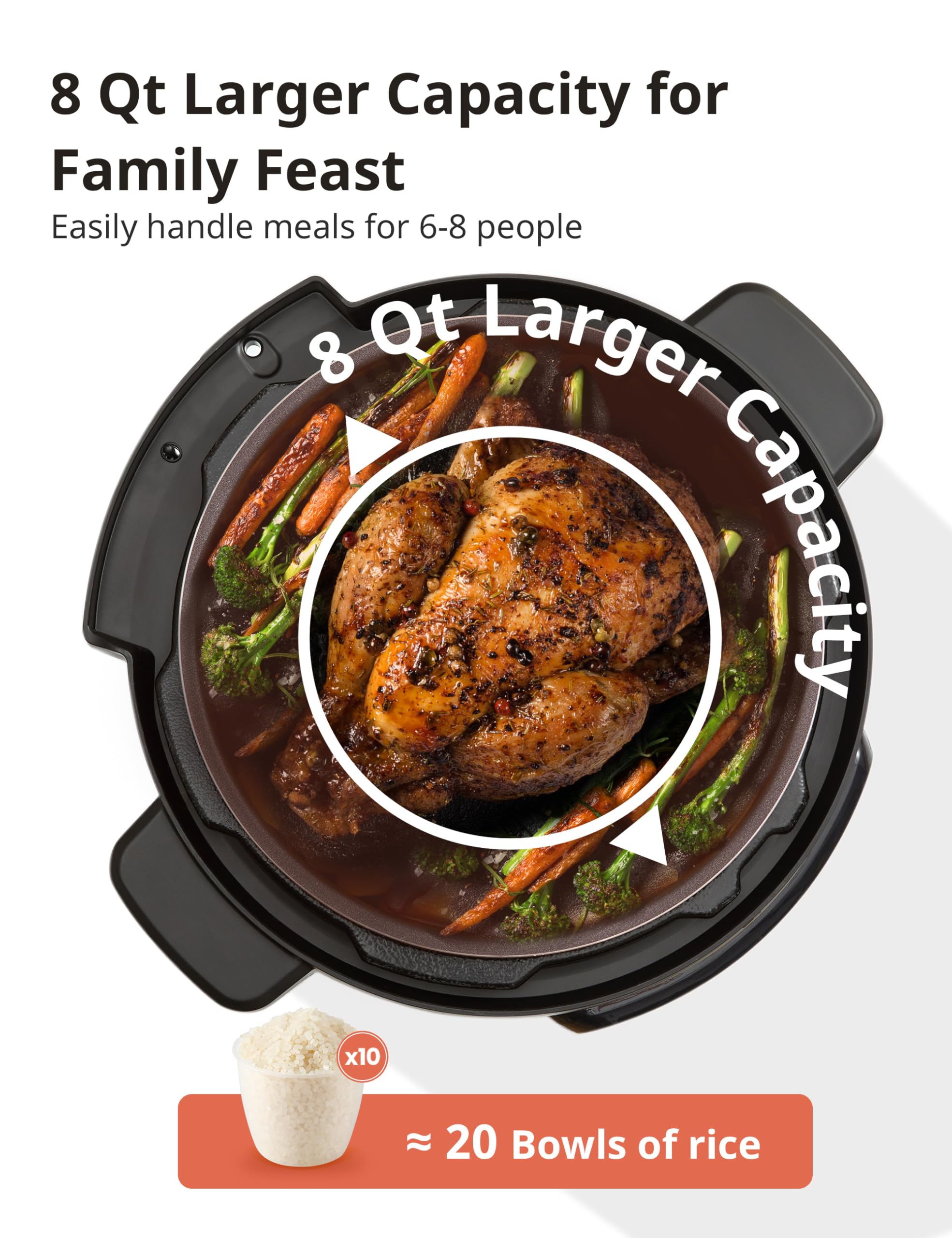 COMFEE' Olla a presión eléctrica 16 en 1 Olla de Presión Multi Instantánea Olla Antiadherente Yogurtera Olla Arrocera Olla de Cocción Lenta Salteado al Vapor 8 Cuartos para Fiesta Familiar