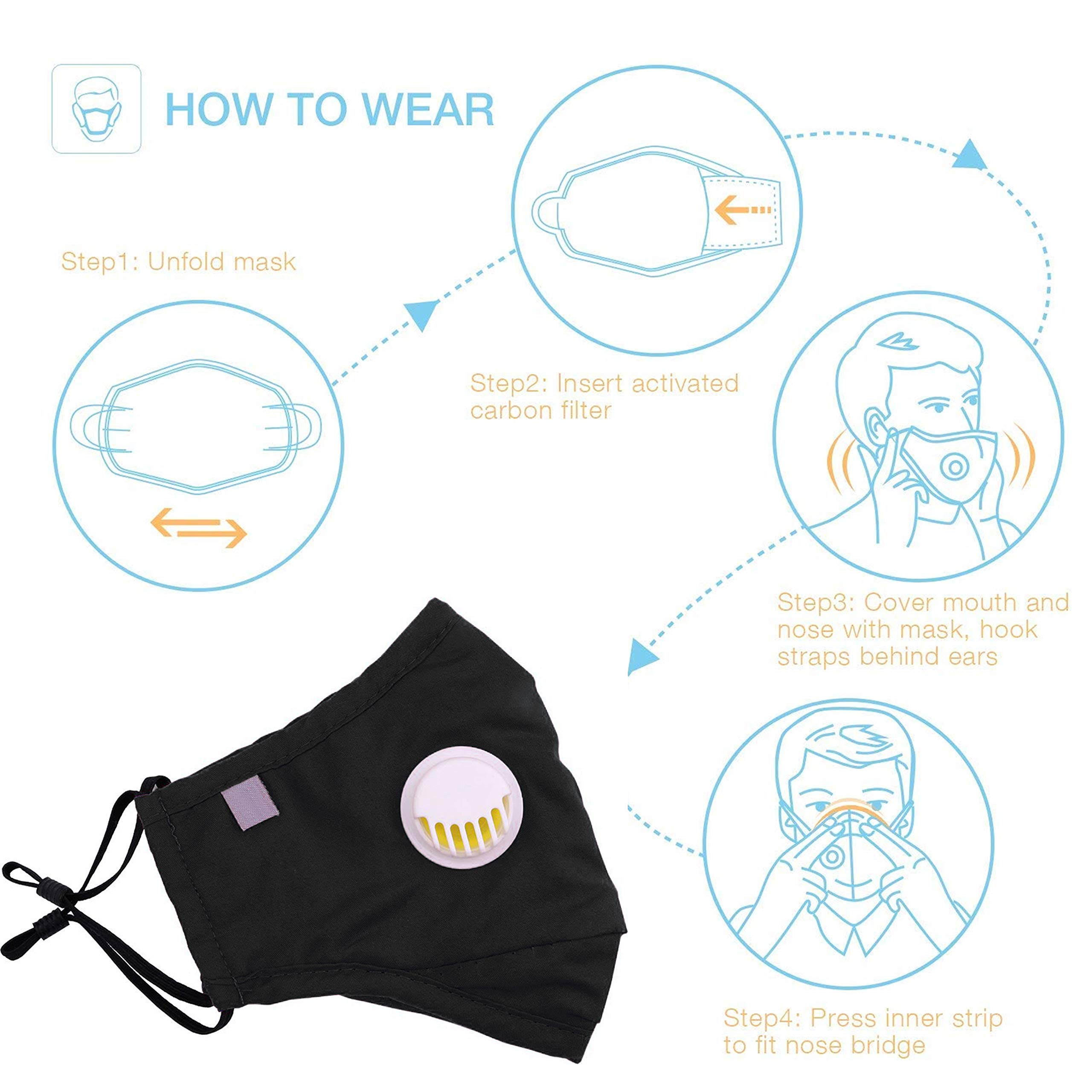 Tdas Antipollutiion face mask for dust pollution for Allergy, Sinus