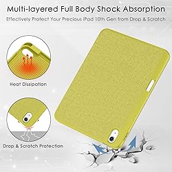 Soke iPad 10th Generation Case 2022 with Pencil