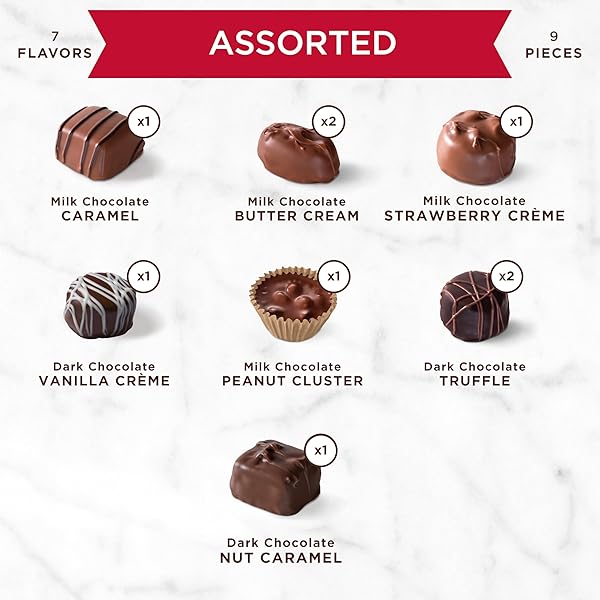 RUSSELL STOVER VALENTINE’S DAY RED FOIL HEART ASSORTED MILK & DARK CHOCOLATE GIFT BOX, 5.1 OZ. (9 PIECES)