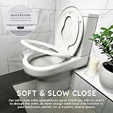 CUQOO Soft Close Toilet Seat Premium Heavy Duty with Quick Release view 8