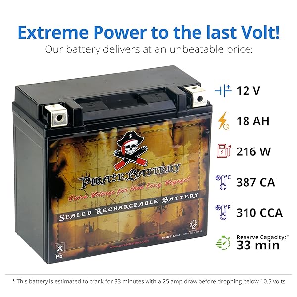RECHARGEABLE YTX20HL-BS HIGH PERFORMANCE POWER SPORTS BATTERY – ABSORBED GLASS MAT – REPLACEMENT FOR HARLEY DAVIDSON