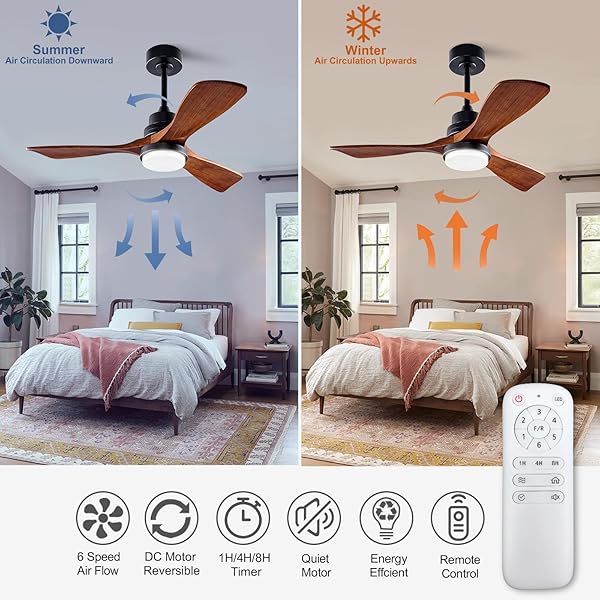 XBIBI 52 INCH CEILING FAN WITH LIGHTS REMOTE CONTROL, 3 BLADE WOOD CEILING FAN,QUIET DC MOTOR MORDERN CEILING FAN, INDOOR OUTDOOR CEILIANG FANS FOR PATIOS BEDROOM LIVING ROOM