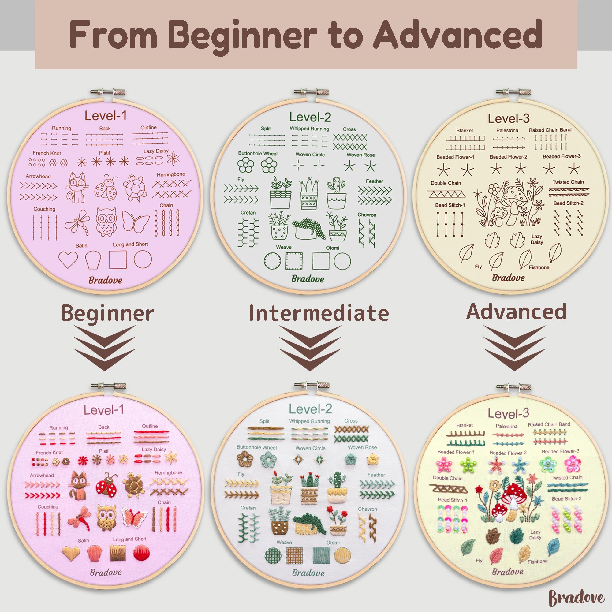 Bradove Beginner Embroidery Kit for Adults Kids, Learn to Embroider 37 Stitches and 13 Cute Patterns, Stitches Kit, Bead Embroidery Kit, Beginner Embroidery Practice