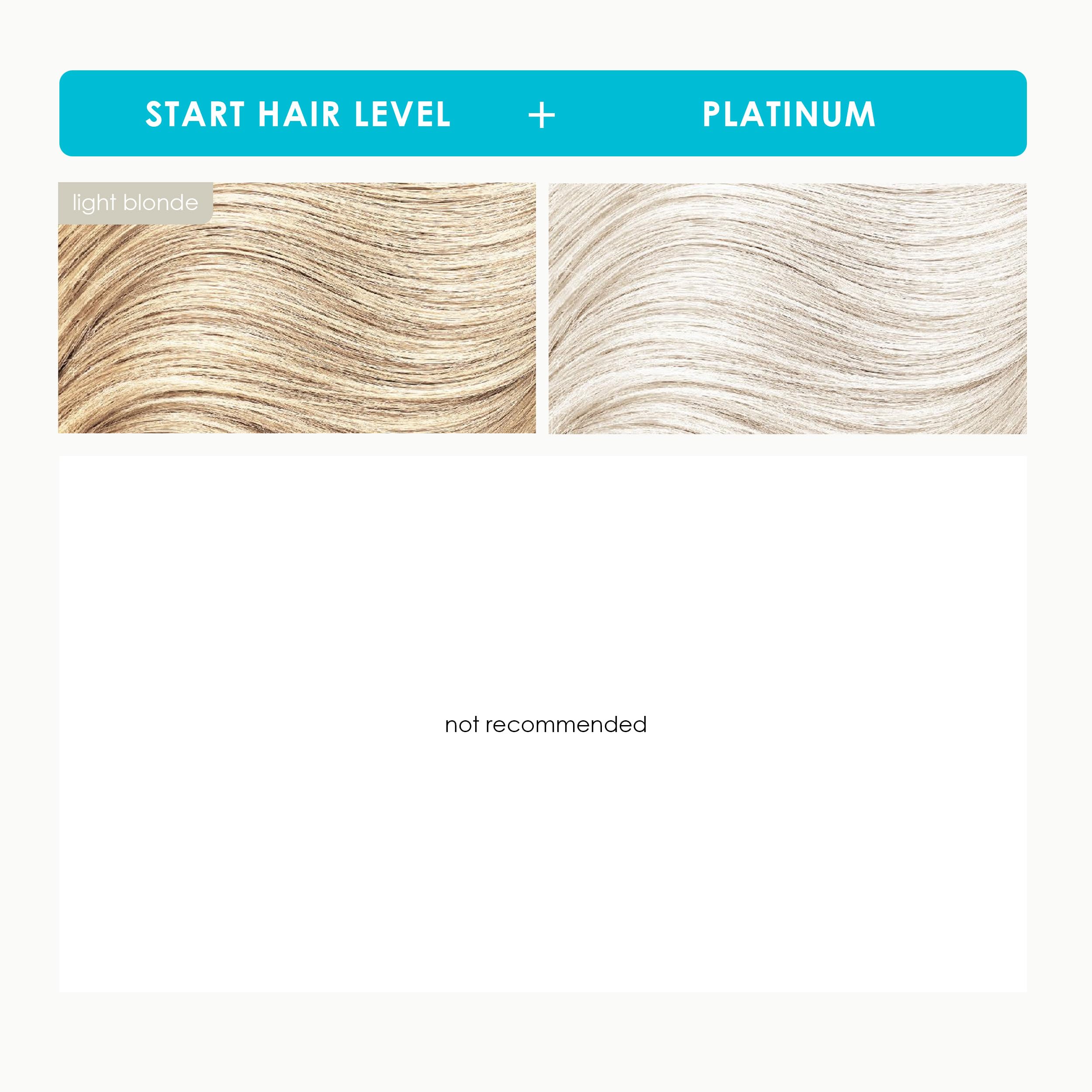 Keracolor Color + Clenditioner 3-in-1 Color-Depositing Conditioner, Gently Cleanses & Conditions, Semi-Permanent Hair Color, 23 Shades, 12 Fl Oz
