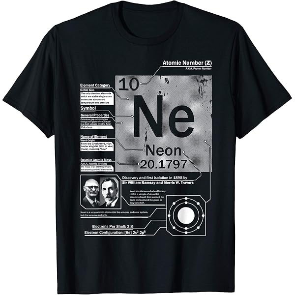 Amazon.com: Neon (Ne) Element | Atomic Number 10 Science T
