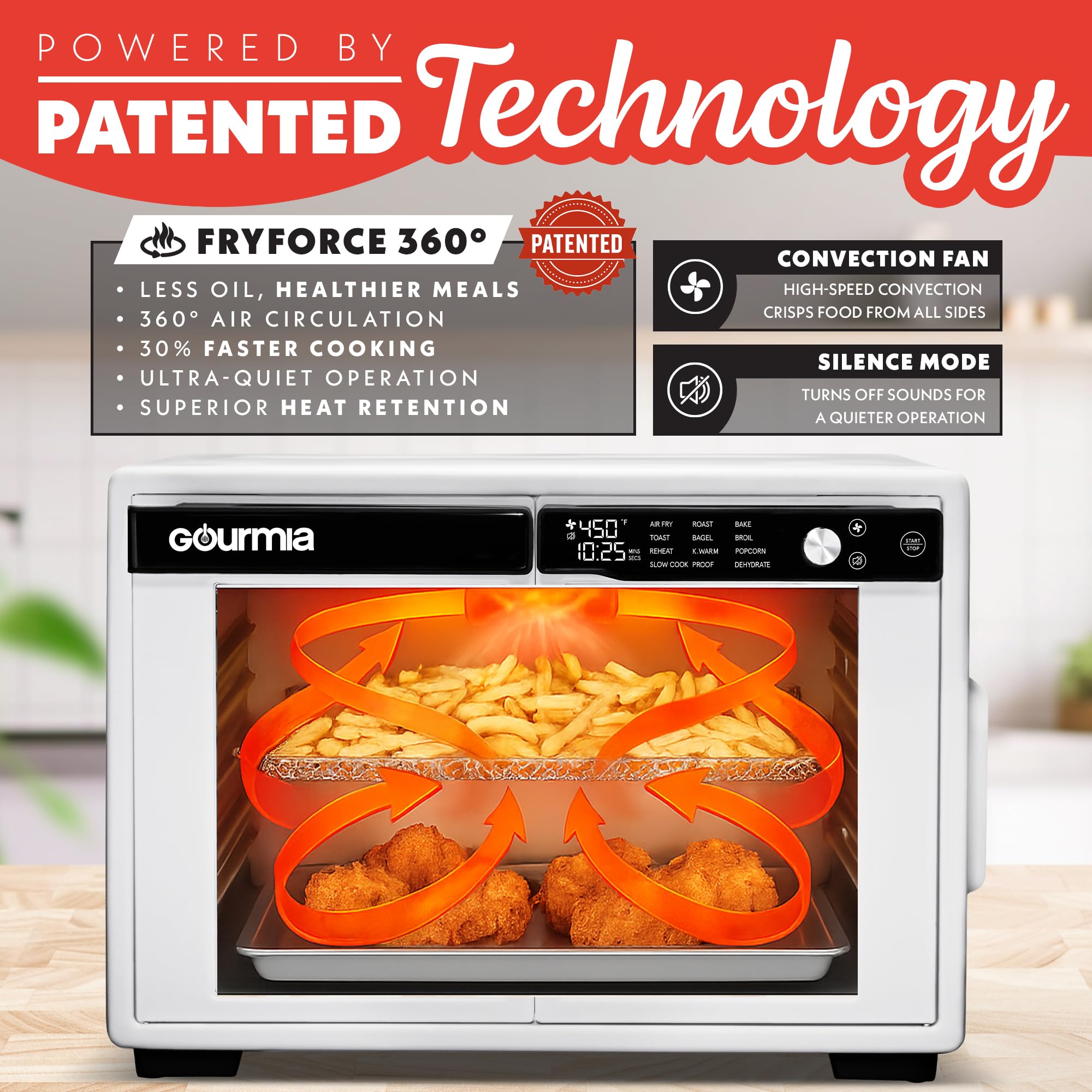 Gourmia Horno freidora de aire digital con puerta francesa - Capacidad XL 37QT, 12 presintonías, tecnología FryForce 360°, deshidratación, prueba, cocción lenta, se adapta a pizza de 13", 1700W, blanco