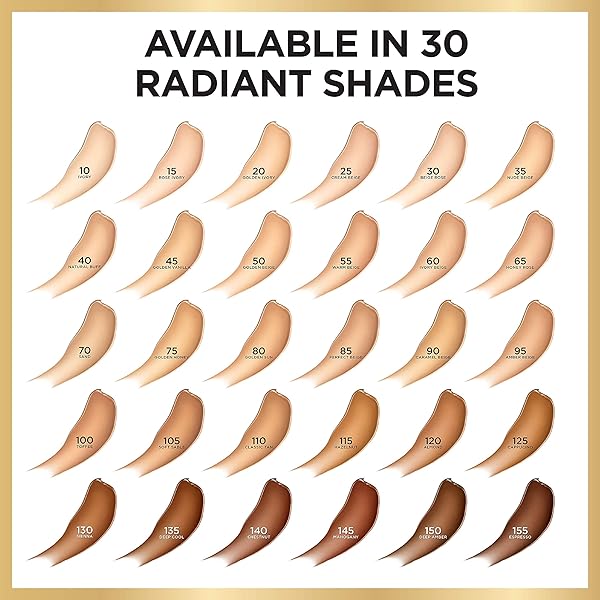 L’OREAL PARIS AGE PERFECT RADIANT SERUM FOUNDATION WITH SPF 50, ROSE IVORY, 1 OUNCE