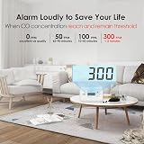 Wisualarm Interlinked Smoke Alarm Kit 1 Smoke 1 CO 1 Heat Pre-linked view 7