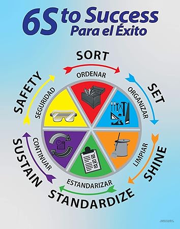 atencion al cliente amazon estados unidos en español