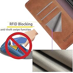 SUANPOT for Google Pixel 6 5G with RFID Blocking