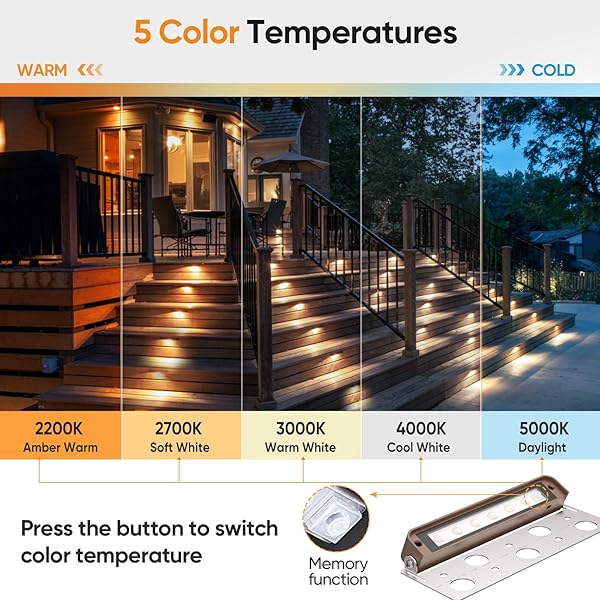 8-PACK 7 INCH 5CCT RETAINING WALL LIGHTS, 4W LED HARDSCAPE LIGHTING, LED LANDSCAPE LIGHTING, 12V-15V LOW VOLTAGE OUTDOOR STEP LIGHTS, PAVER LIGHTS, 2200K/2700K/3000K/4000K/5000K SELECTABLE, ETL
