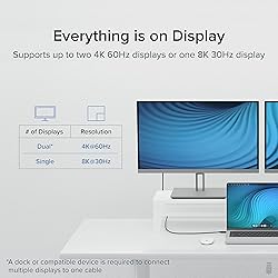 Plugable Thunderbolt 4 Cable with 240W