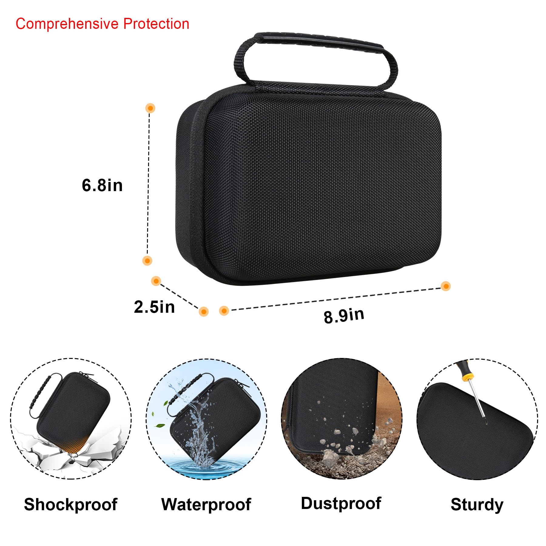 Elonbo Carrying Case for OMRON Evolv Bluetooth Wireless Upper Arm Blood Pressure Monitor, OMRON Evolv BP7000 Portable One-Piece BP Monitor Storage Holder, Black