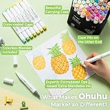 Ohuhu 48-Color Alcohol Marker Set Brush & Fine Tip Refillable AP Certified view 8