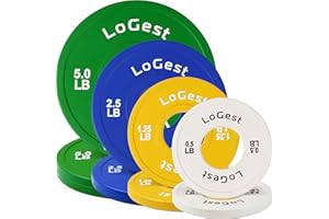 Logest Pair Olympic Plates - Barbell Weights Set of 2 Weight Plates for Olympic Bars Perfect for Strength Training Plates Exercise Balance Increase Available in 0.50LB 1.25LB 2.5LB 5LB 7.5LB 10LB Weight Plate