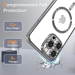 IAIYOXI Magnetic Clear Case for iPhone 16 with Full