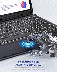 DoohowCase Backlit Keyboard Case Touch for Lenovo