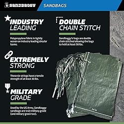 Sandbaggy - Heavy Duty Empty Sandbags For Flooding