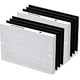 AP-1512HH Replacement Filter for Coway Airmega AP-1512HH and Airmega 200M Air Purifiers, 2 HEPA and 6 Carbon Filter Set, Item NO # 3304899 by PETOX