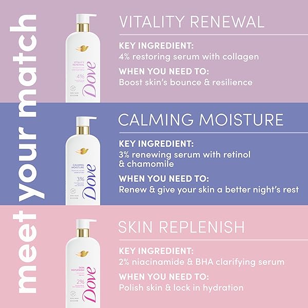DOVE BODY WASH VITALITY RENEWAL PROMOTES FIRMER, SUPPLE SKIN 4% RESTORING SERUM WITH COLLAGEN 18.5 OZ