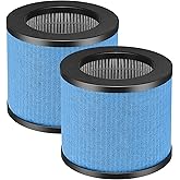 TPAP002 HEPA Filter Replacement for TOPPIN TPAP002 Air Purifier Comfy Air C1, 4-in-1 H13 True HEPA Air Purifier Filter for TOPPIN TPAP002, Compare to Part #TPFF002, 2 Pack
