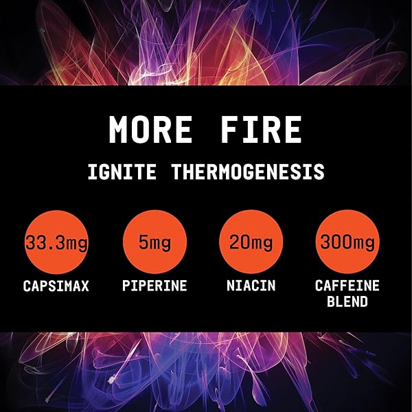 BEYOND RAW BURN MF | METABOLIC FORMULA, THERMO ACTIVATOR, SUPPORTS ENERGY AND FOCUS | GUMMY WORM | 30 SERVINGS