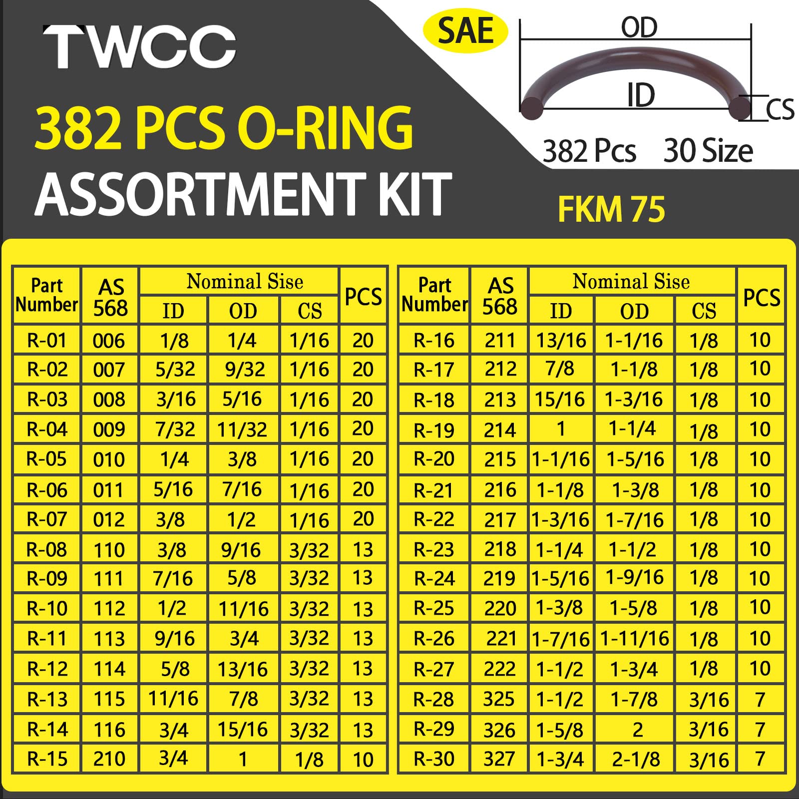 Kit O-Ring FKM ZDBB Metric FKM O Ring Kit De 386 Pièces - 30 Tailles - Fluorocarbone - Pour Moteurs Automobiles, Cylindres, Hydrauliques, Sanitaires, Produits Chimiques Assortis, Plus O Ring Guarnizioni - 5