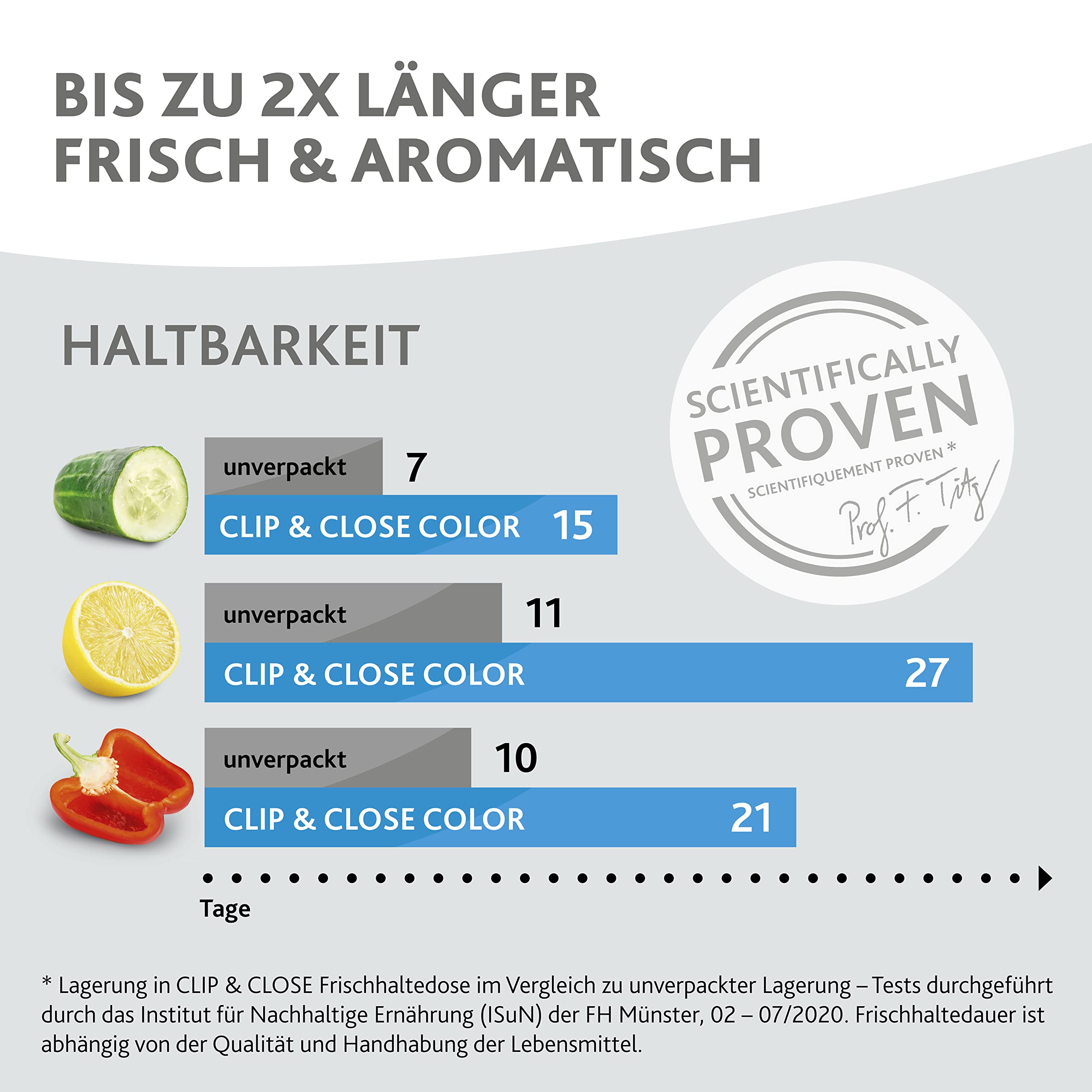 Emsa N10123 Clip & Close Color Edition Frischhaltedose | 0,55 Liter | 100% auslaufsicher/hygienisch | BPA-frei | spülmaschinen-, mikrowellen- und gefriergeeignet | Koralle 5