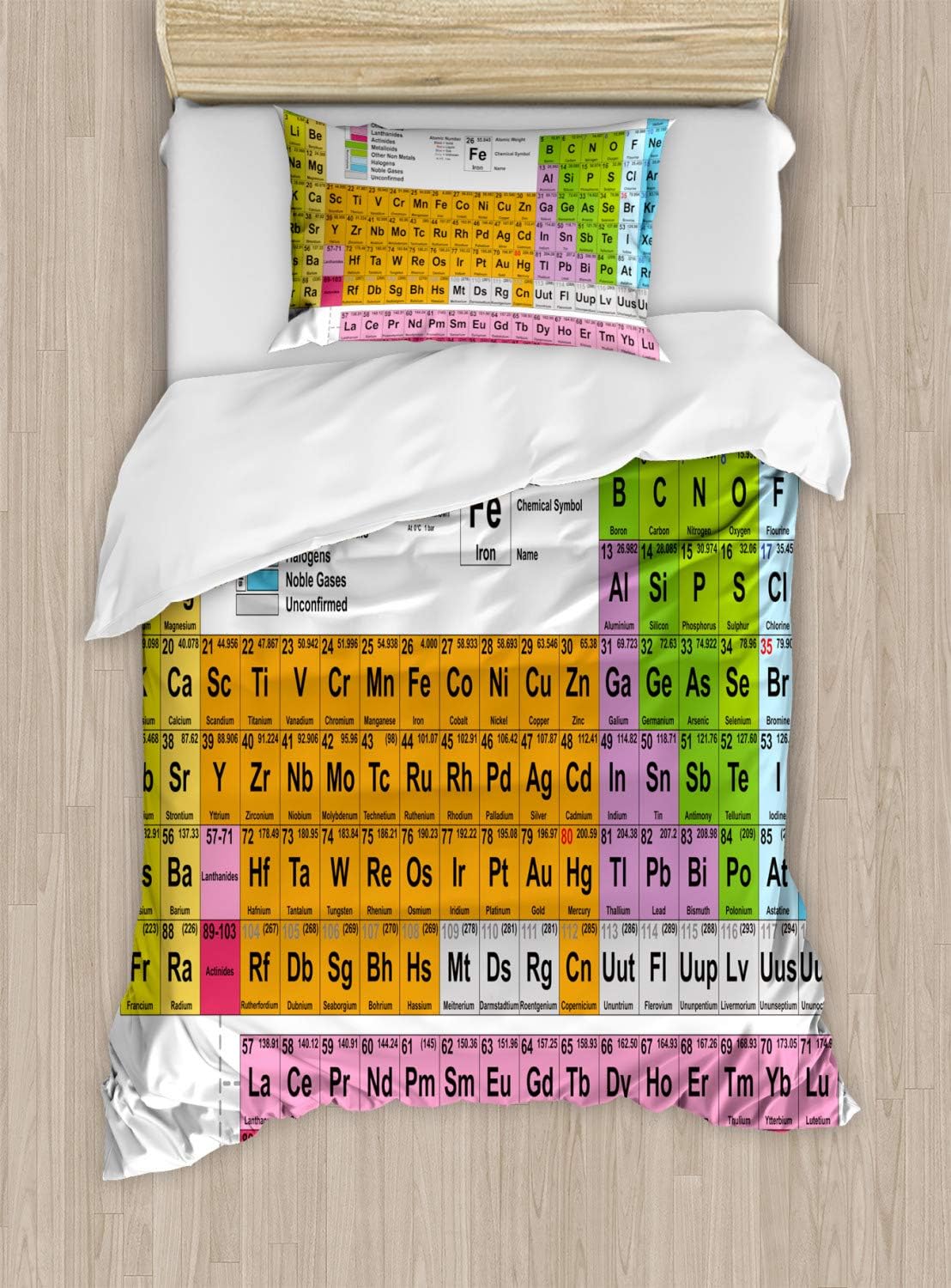 Best Periodic Table Bedding