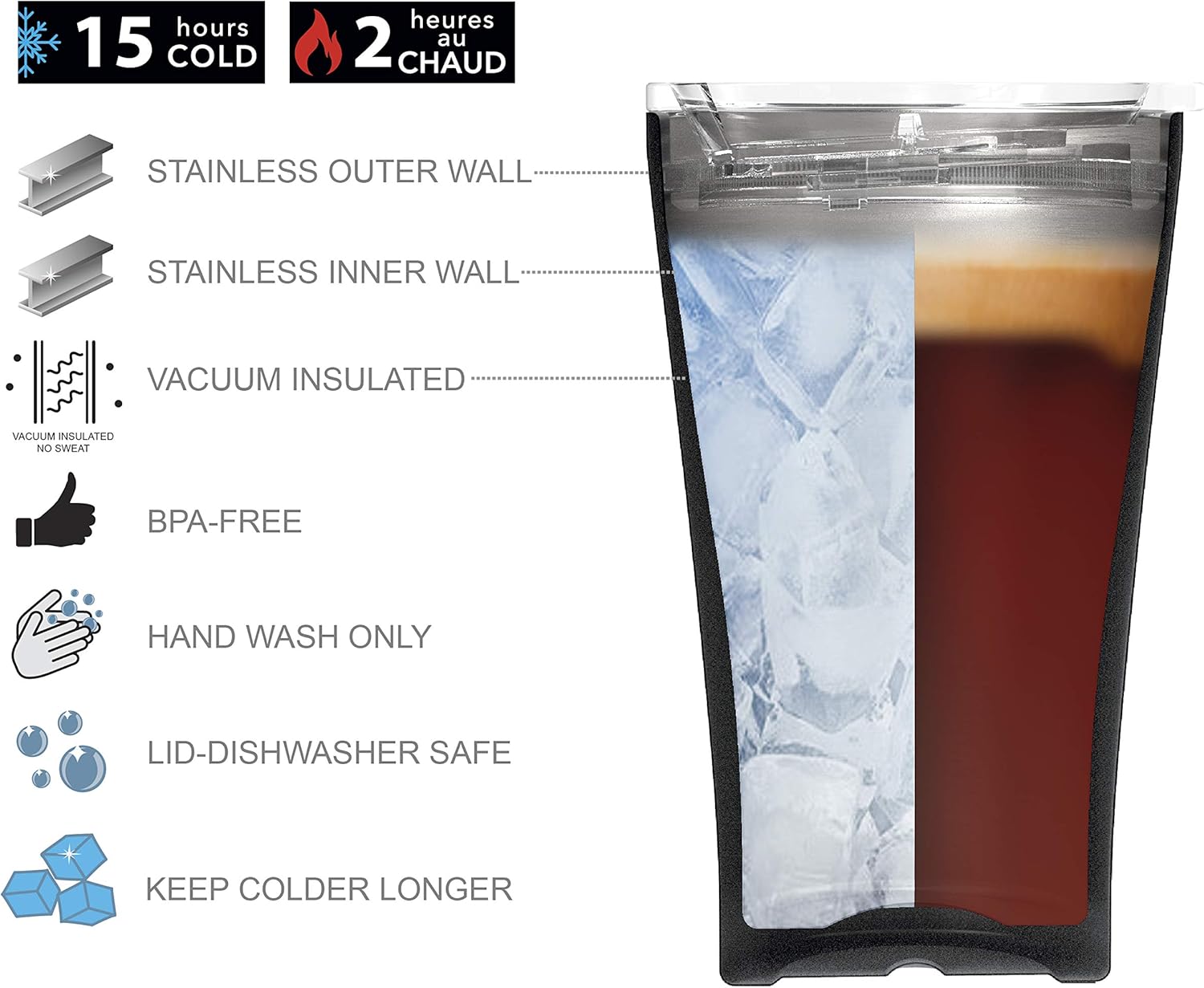  | Zak Designs 18/8 Vacuum Insulated Stainless Steel Travel Press-In Lid and Splash-Proof, Includes Vin Scully Vinyl Personalized Design, Non BPA, 20oz Sticker Tumbler: Tumblers & Water Glasses