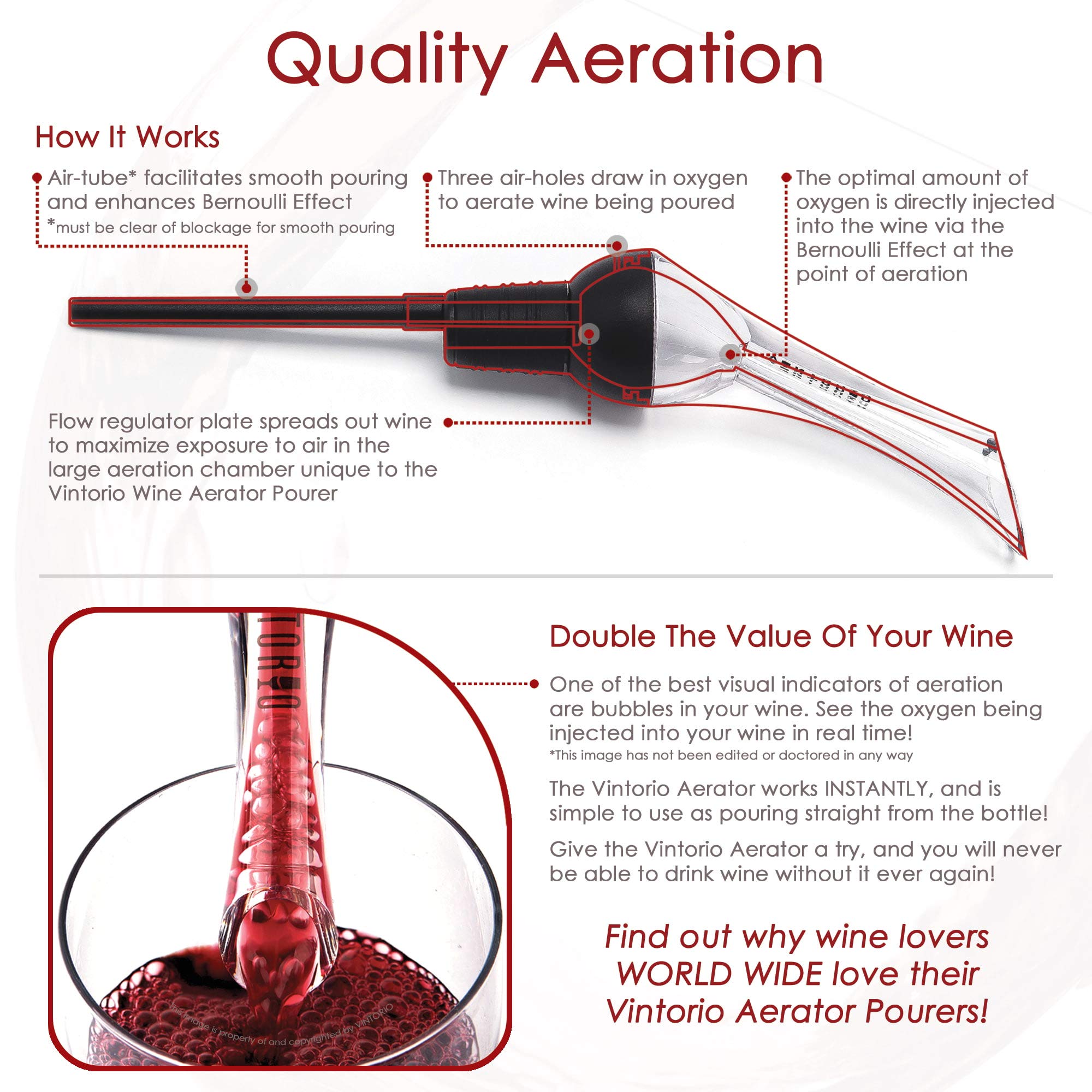 Vintorio Wine Aerator Pourer - Premium Aerating Pourer and Decanter Spout (Black) by Vintorio