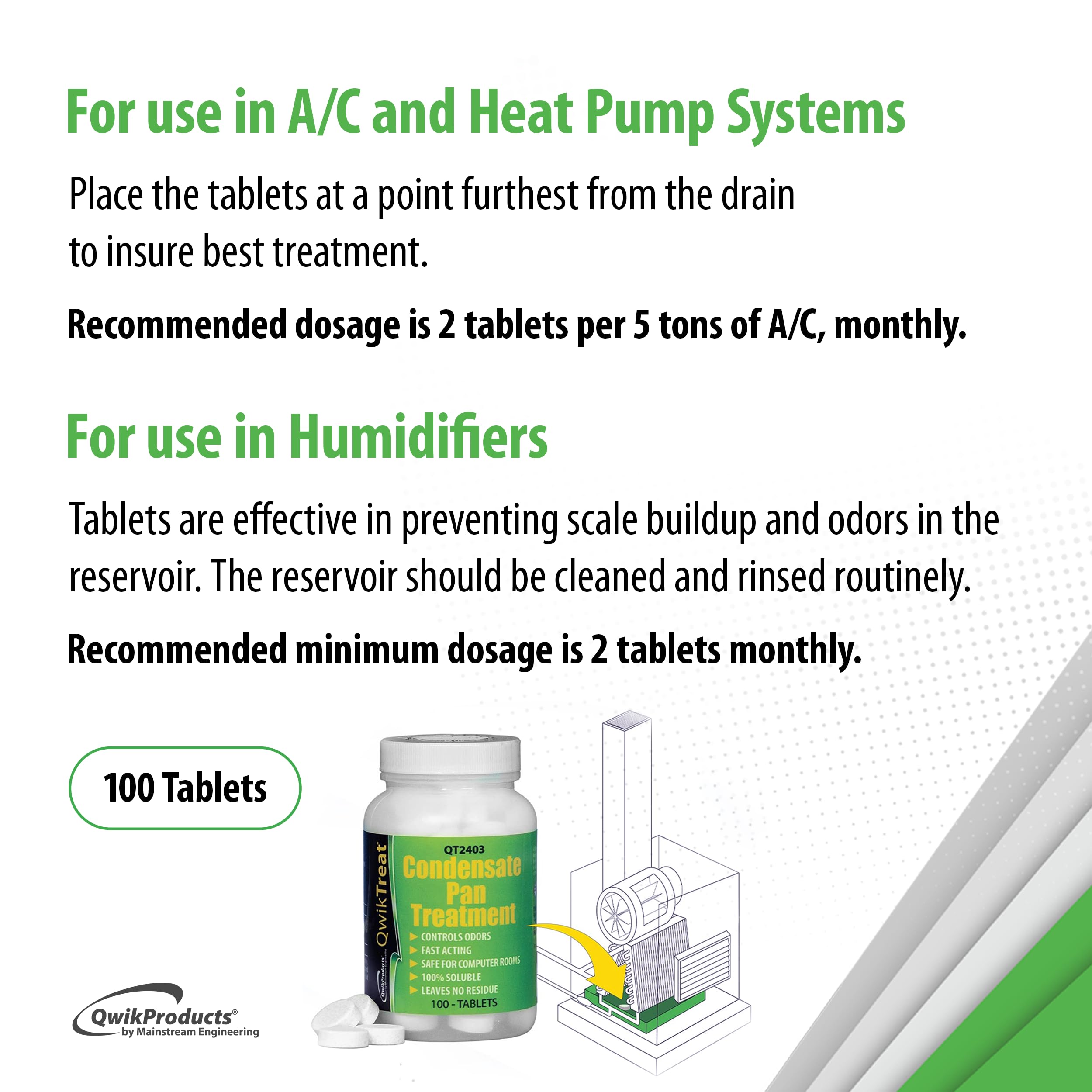 Mua QwikTreat Condensate Pan Treatment Tablets, AC Drip Pan Tablets Air