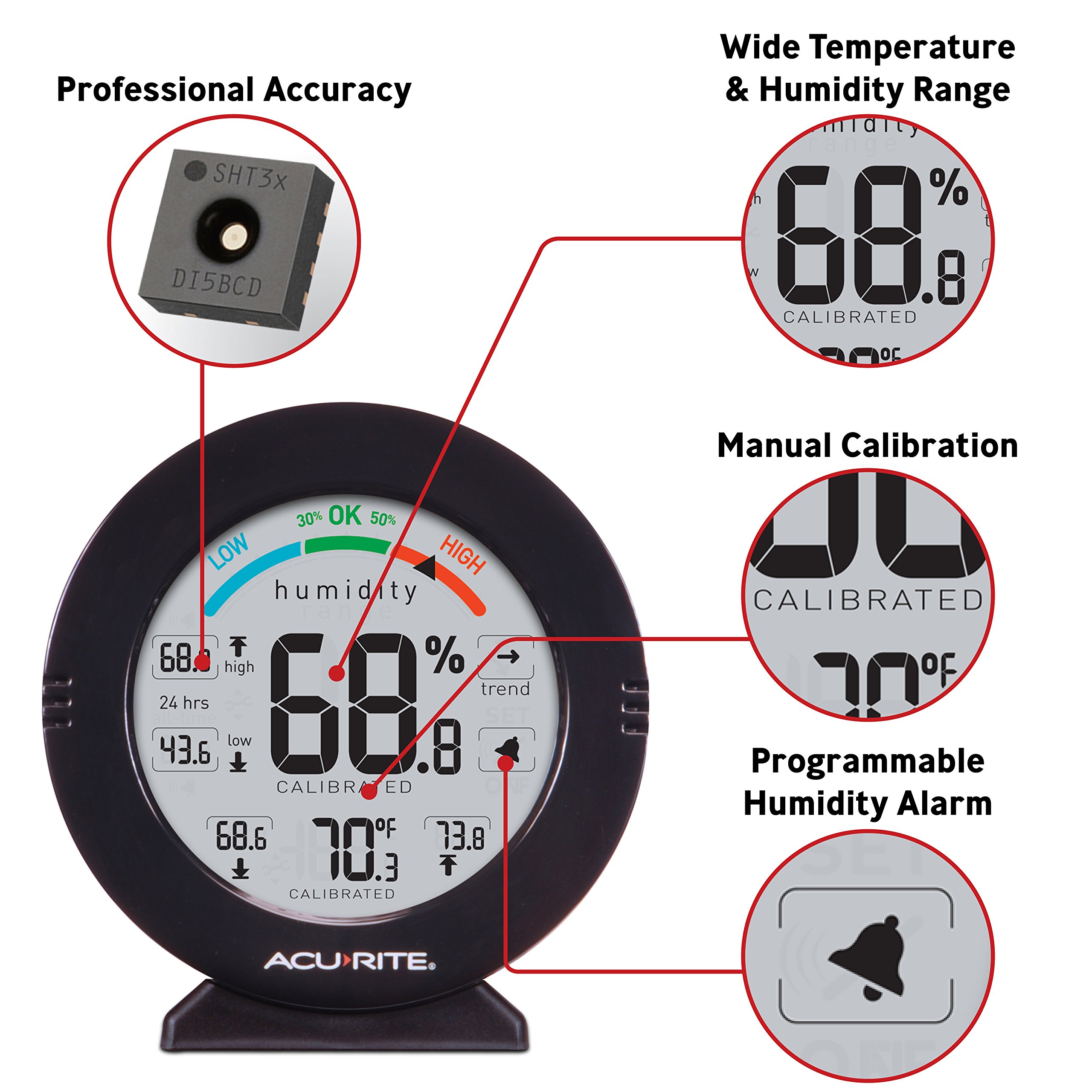 Temperature accuracy. Humidity temperature meter инструкция. temp humidity meter инструкция на русском. humidity range. humidity temperature frost point alarm.