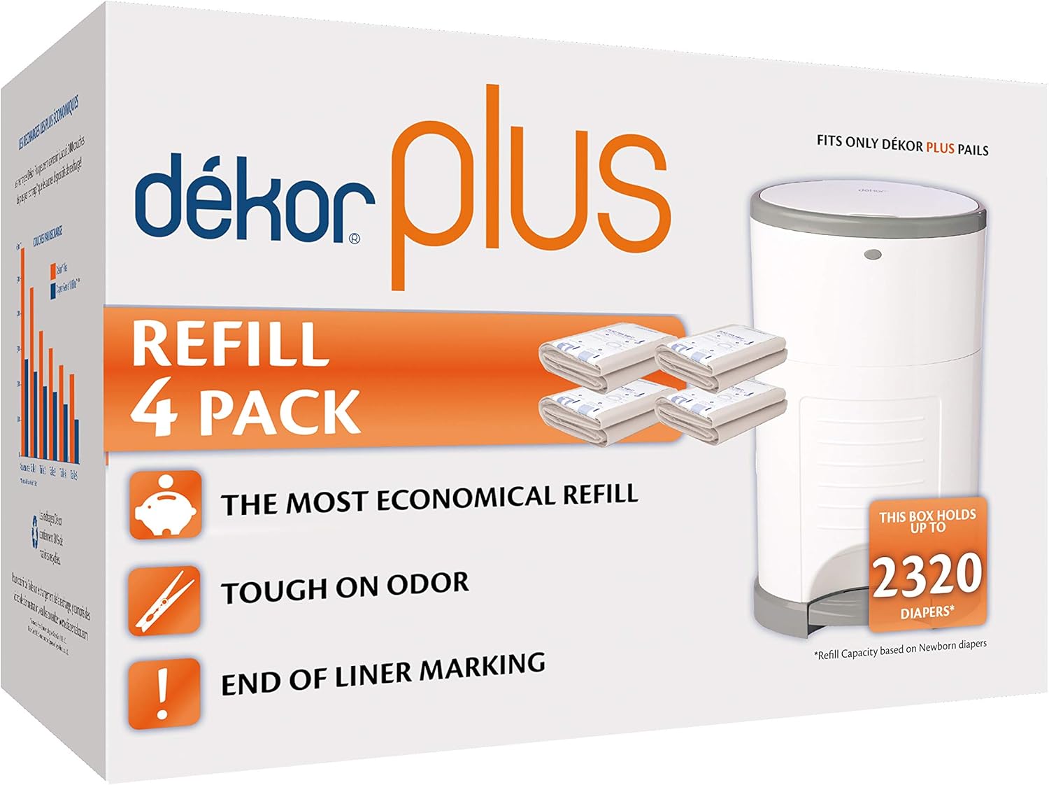 dekor diaper pail canada