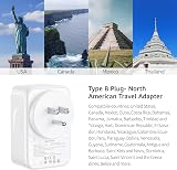 toomke UK to US Plug Adapter 35W PD USB C 4 Ports Type B USA Travel view 4