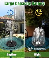 SZMP Solar Water Fountain 100% Glass Panel 7 Nozzles 2200mAh Battery White view 4
