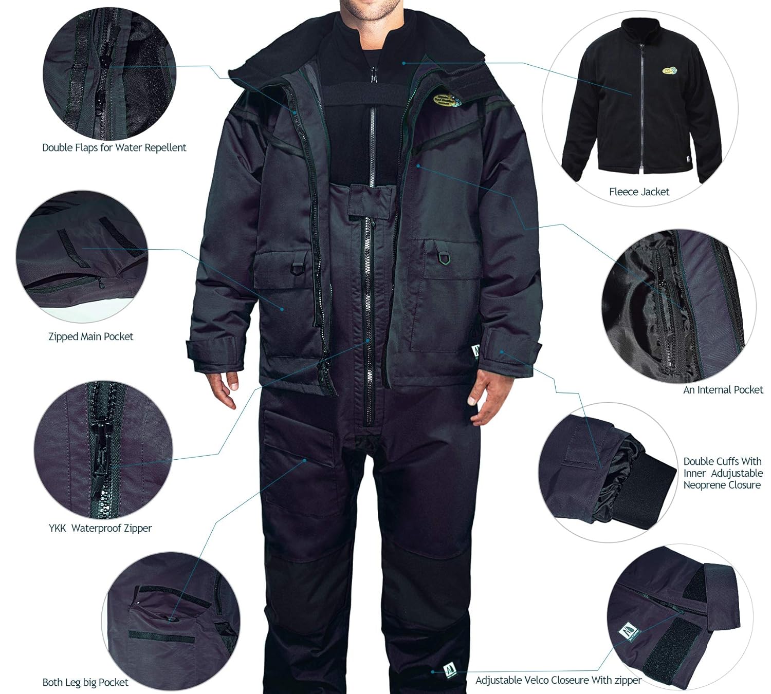 Navis Marine PRO Foul Weather Gear Fishing Rain Suits for Men Sailing