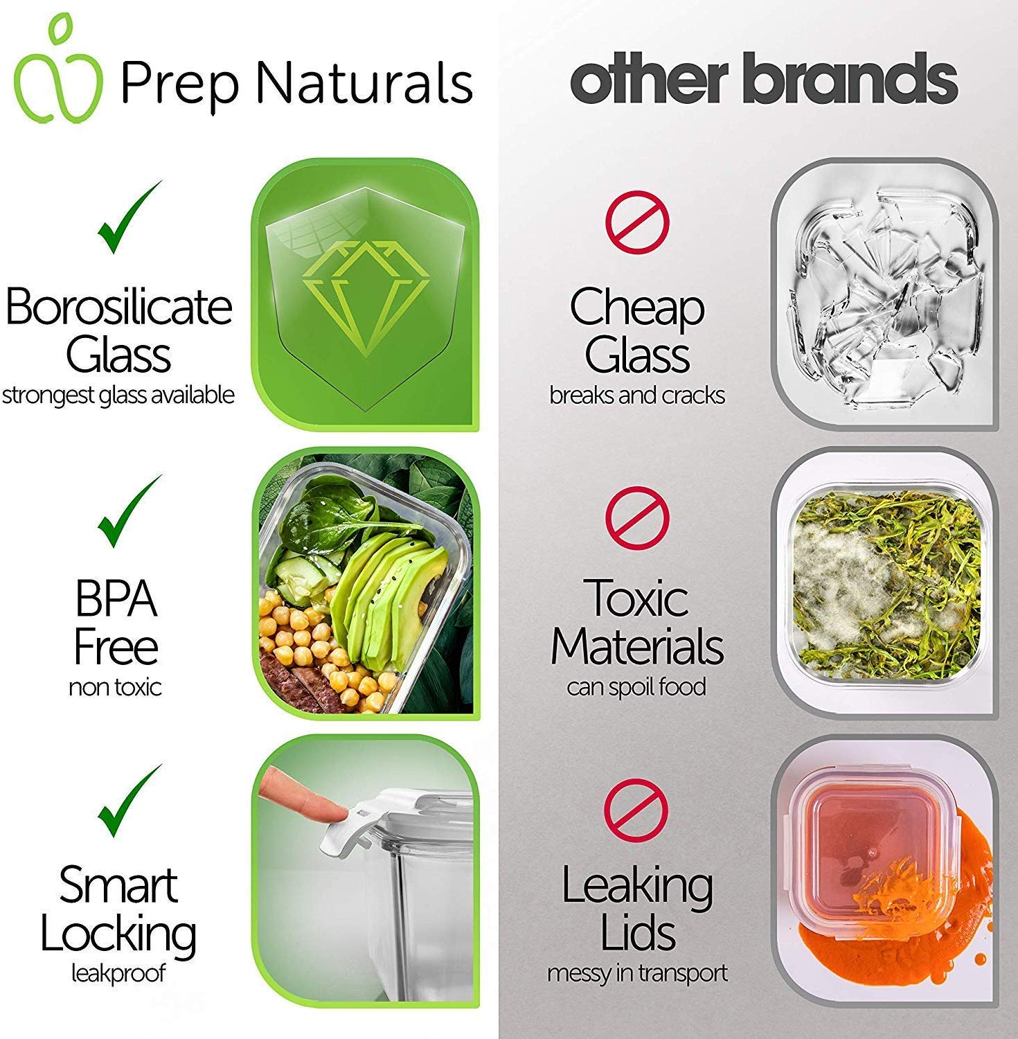 5-Pack,890ml Glass Meal Prep Containers - Food Prep Containers with Lids Meal Prep - Food Storage Containers Airtight - Lunch Containers Portion Control Containers - BPA Free Container