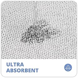 Bath Mat,Ultra Thin Bathroom Runner Rugs,Large Bath