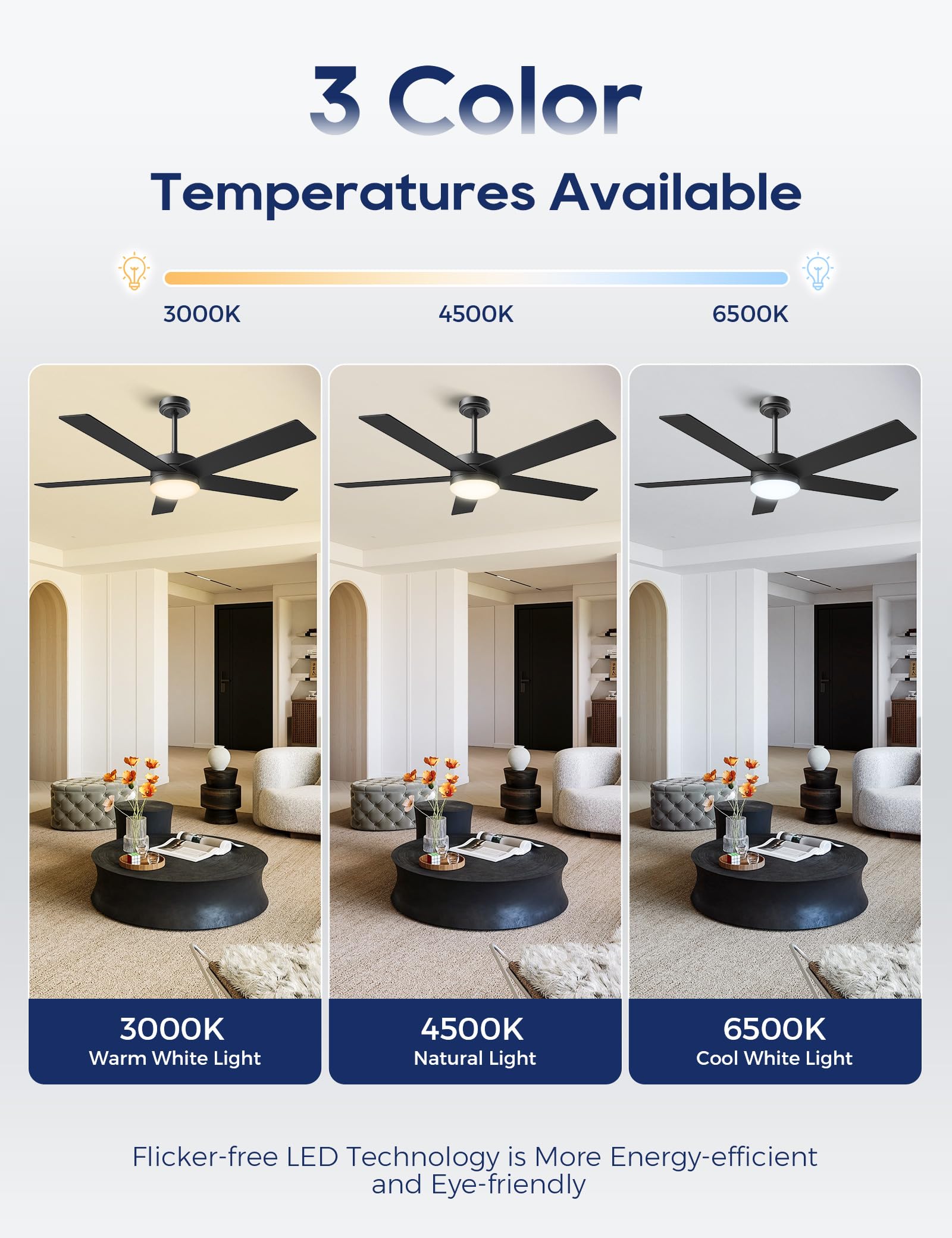 Ceiling Fans with Lights and Remote, 52 inch Ceiling Fans with Flush Mount, 22W 3-Color LED Light, 6 Speed Reversible, Dual Finish 5 Blades Noiseless for Patio, Living room, Indoor/Outdoor Use, Black