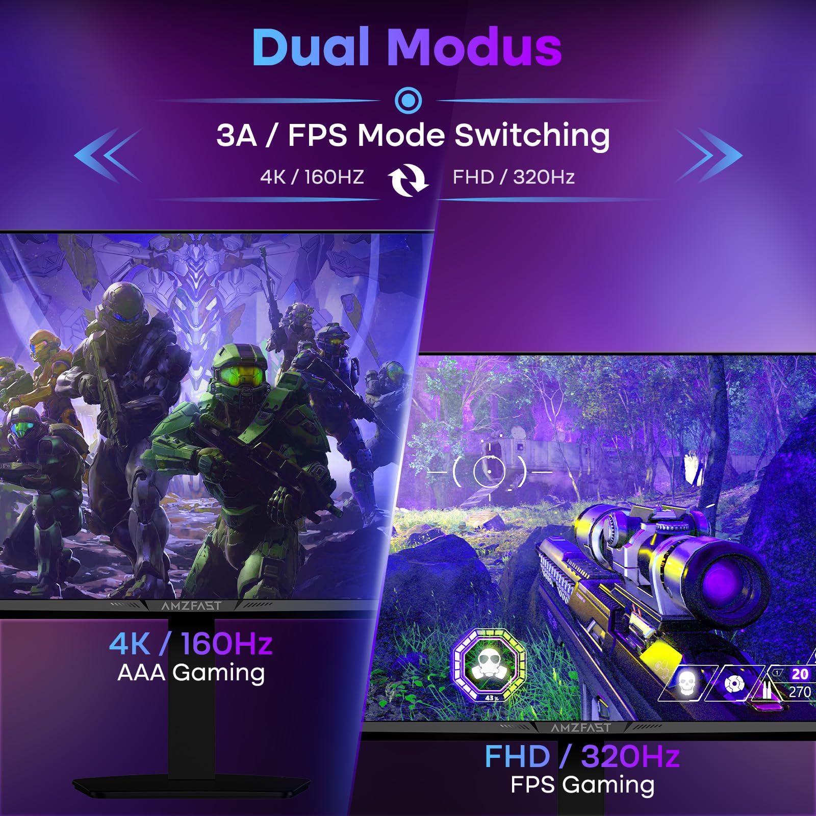 Amzfast Gaming Monitor 27 Zoll 4K mit Dual-Mode, UHD 160Hz/FHD 320Hz, Fast IPS Monitor, 1ms MPRT, Höhenverstellbar, HDR 400, sRGB 126%, HDMI 2.1, DP 1.4, PBP/Pip, Adaptive Sync - AMZG27F6U 3