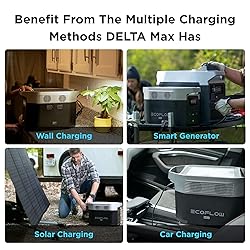 EF ECOFLOW Portable Power Station DELTA Max 2000