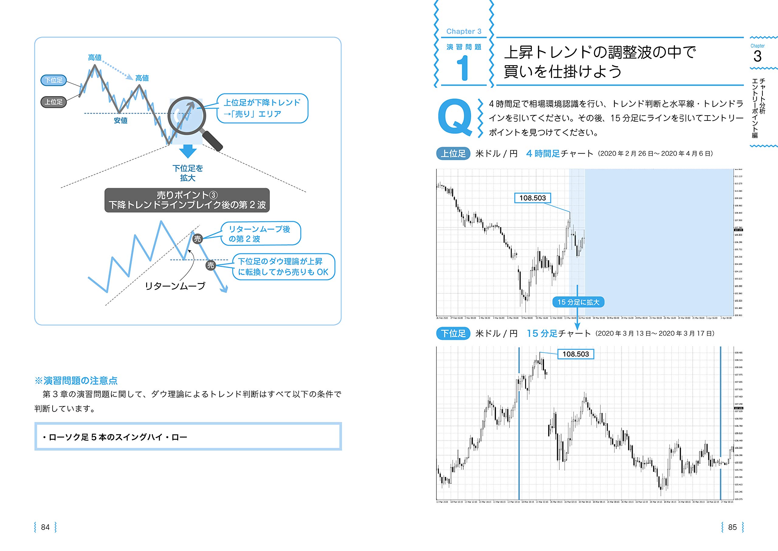 クイズを解いて勝率アップ Fx チャート 資金管理 実践トレーニング 鈴木 拓也 本 通販 Amazon