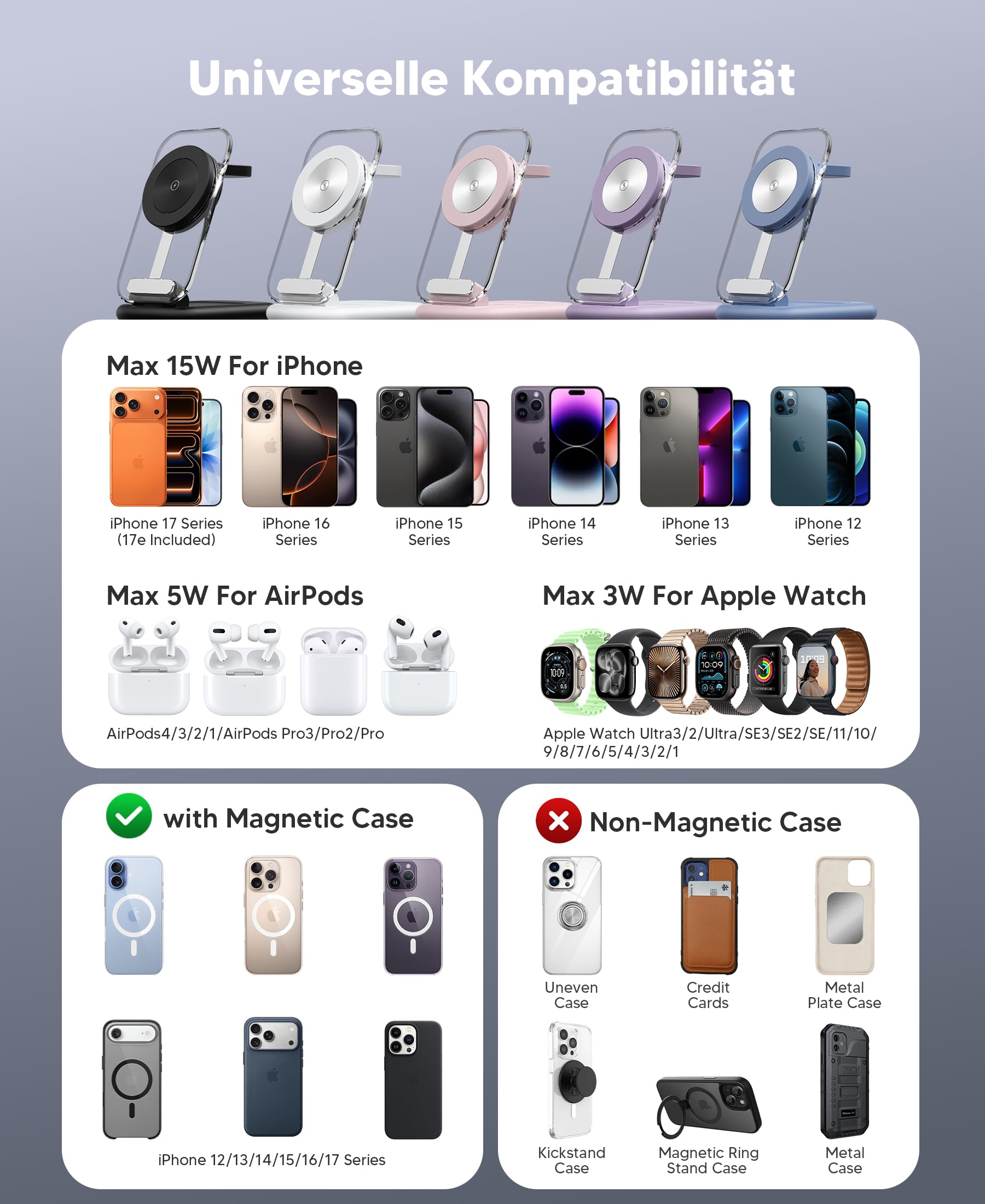 Mag Safe Ladegerät, Ladestation Apple Watch und iPhone, 3 in 1 Mag Safe Ladestation Kompatibel mit iPhone 17e 17 16 15 14 13 12 Pro Max/Air/Plus/Pro, für Apple Watch 10/9,Airpods 3/2/Pro,faltbar 5