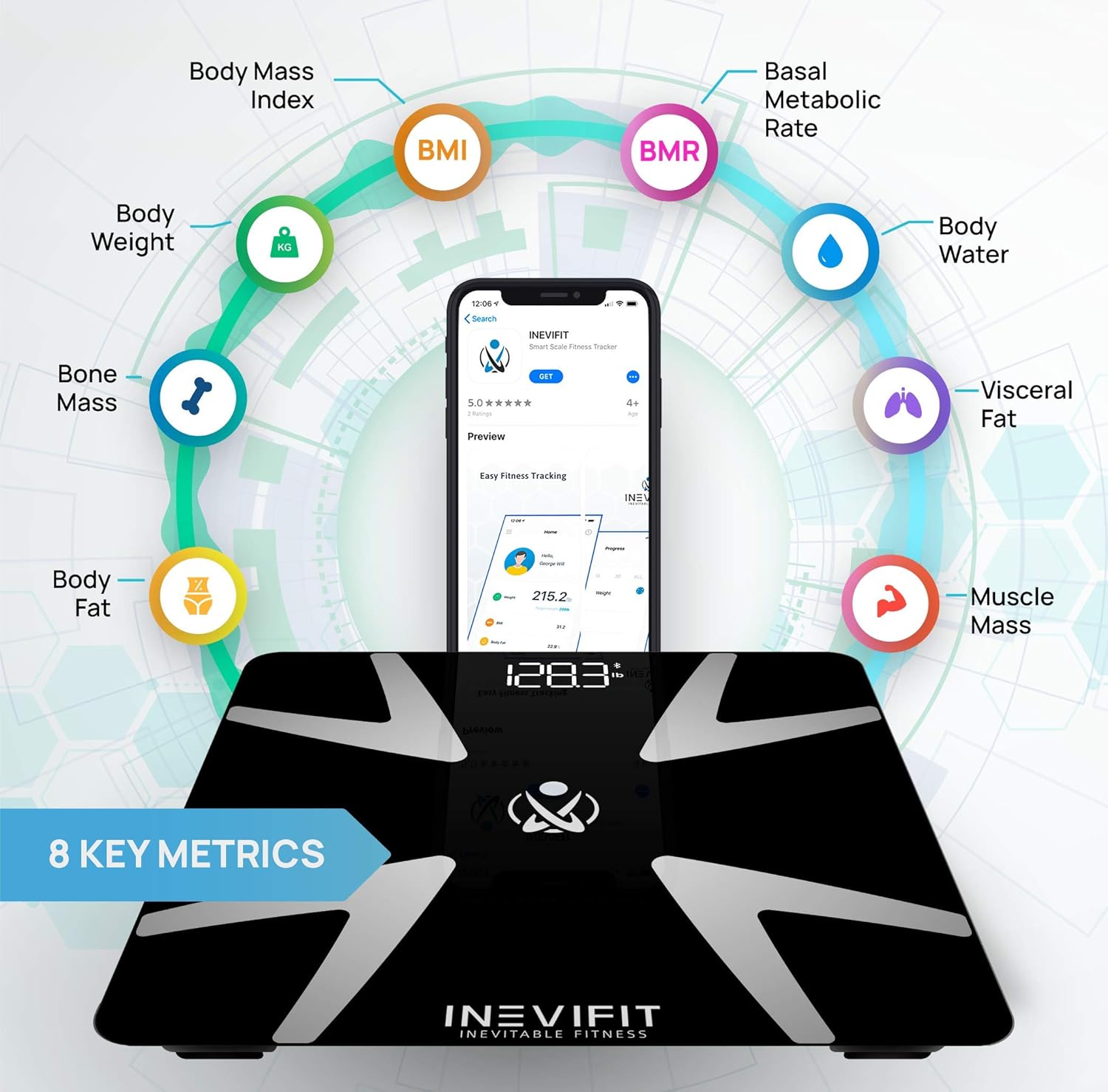 INEVIFIT Smart Body Fat Scale, Highly Accurate Bluetooth Digital Bathroom Body Composition Analyzer, Measures Weight, Body Fat, Water, Muscle, BMI, Visceral Fat & Bone Mass for Unlimited Users: Health & Personal Care